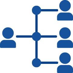 3. HR Consulting